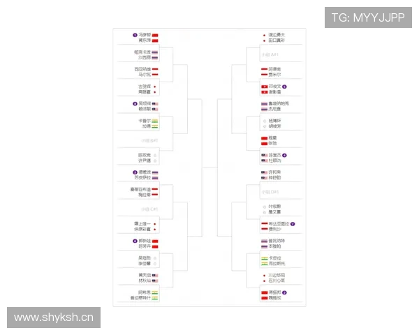 亚冠赛程全解析及各阶段关键比赛时间安排指南 - 副本 - 副本 (2)