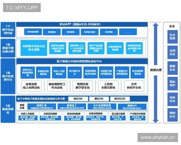 体育赛事平台数据驱动分析与用户体验优化发展趋势研究 - 副本 体育赛事平台数据驱动分析与用户体验优化发展趋势研究 - 副本